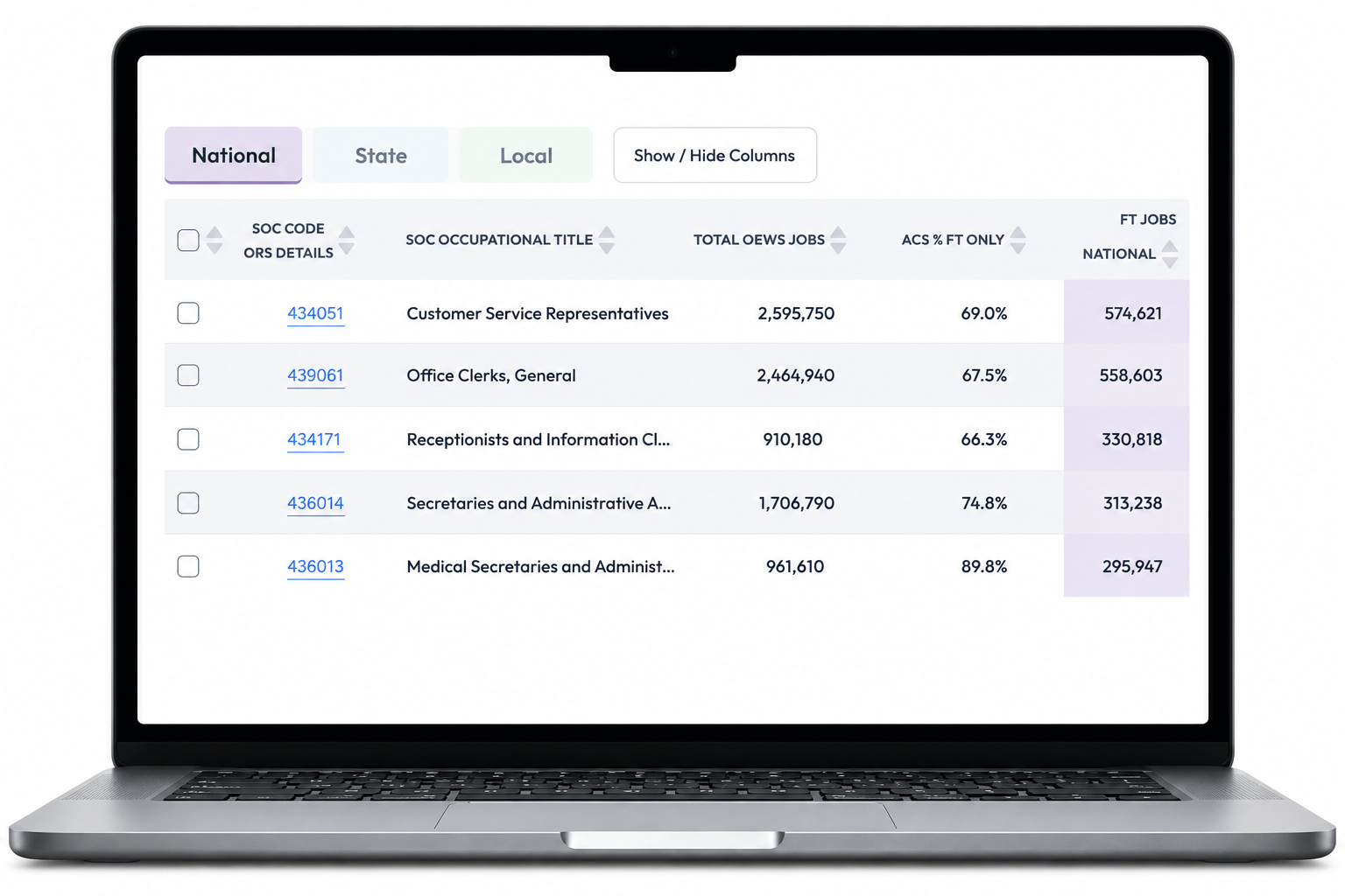 Select SOCs to Compare and Launch